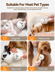 FEELNEEDY Rechargeable Spray Grooming Brush for Cats