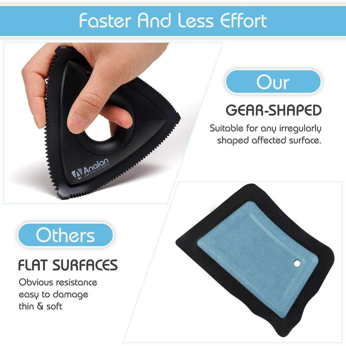 Analan Mini Pet Hair Remover β Black