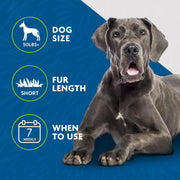 FURminator Undercoat Deshedding Tool for Dogs