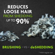 FURminator Undercoat Deshedding Tool for Dogs
