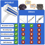 Wouble Reusable Pet Hair Remover Roller — White